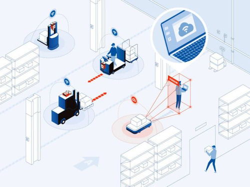 瑞士Sevensense Robotics 以Visual SLAM技術賦能，讓移動機器人即刻擁有“智慧雙眼”
